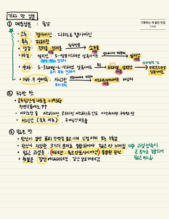 원미식품 이미지