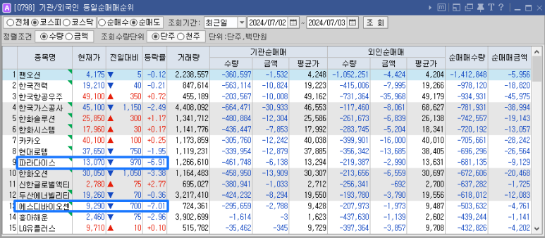 스페이스에스디 이미지