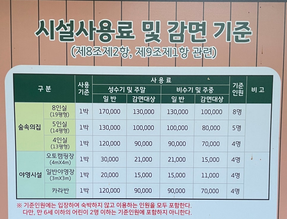 서운산 자연휴양림 일반야영장 이미지