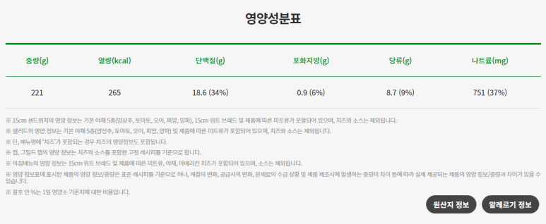 써브웨이파주 이미지