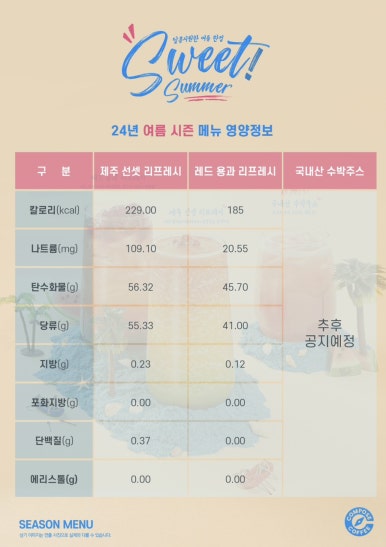 컴포즈커피제주 이미지