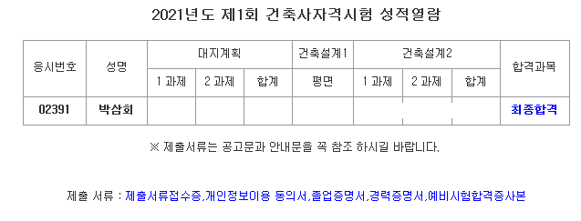 건축사사무소삼건 이미지
