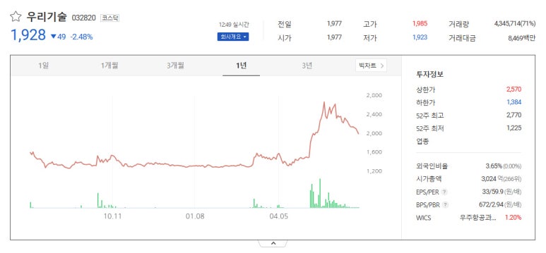 주식회사 두산시스템 이미지