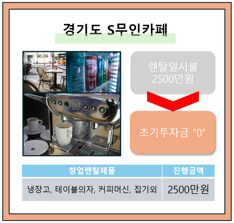 에스앤제이넷 이미지