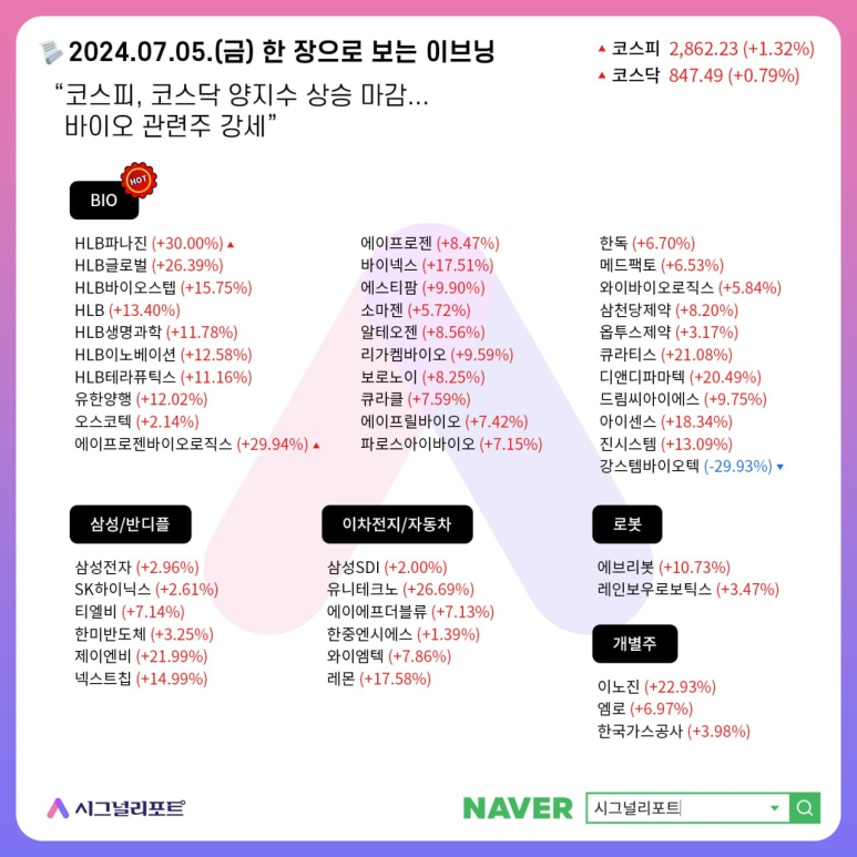 (주)바이오밸류 이미지