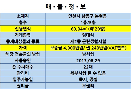 뚜레쥬르소래포구역점 이미지