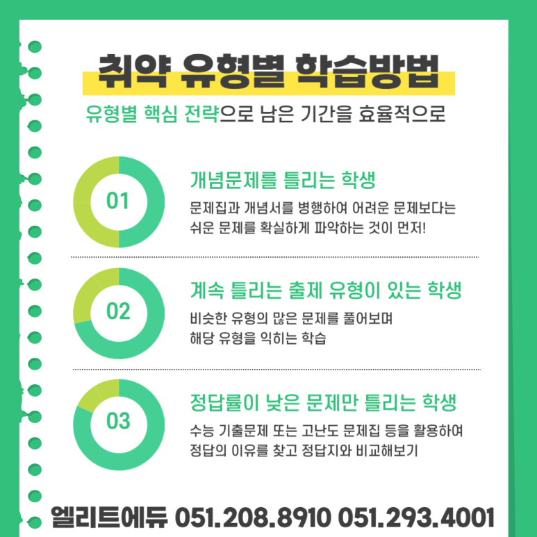 에듀루트 이미지