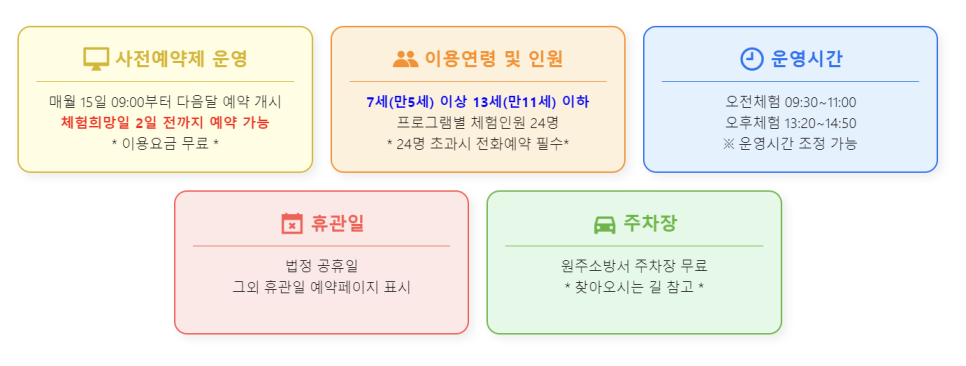 원주수도119 이미지