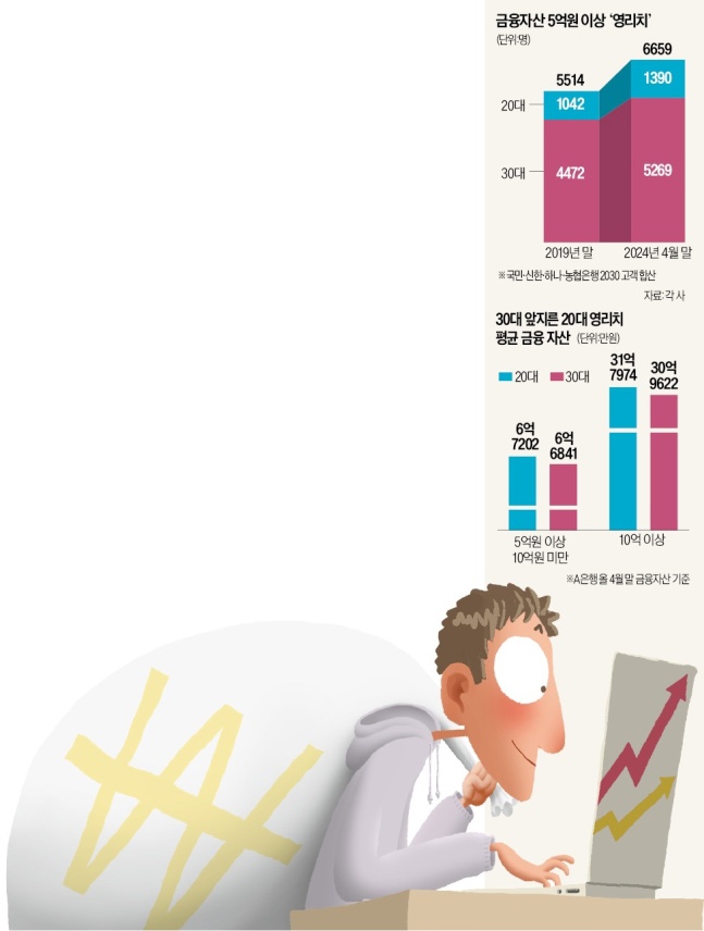 리치써비스 이미지