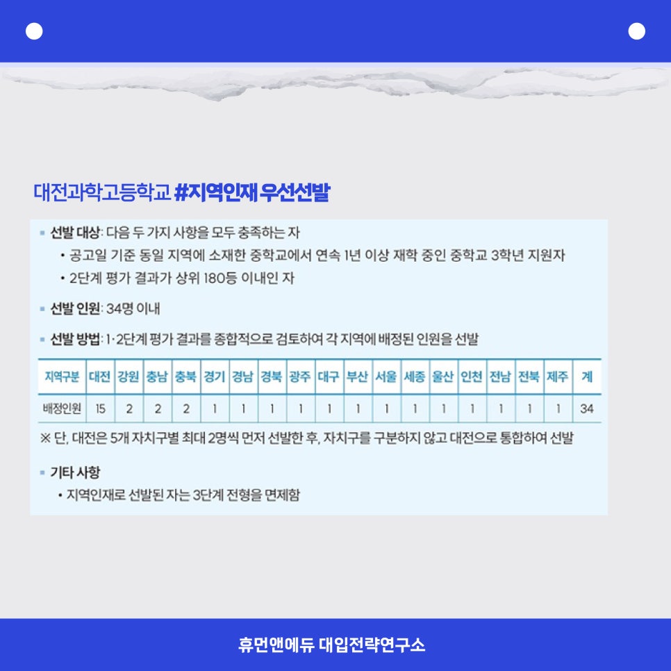 휴먼앤에듀 이미지