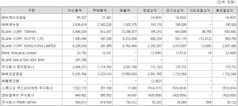 비케이리테일 이미지