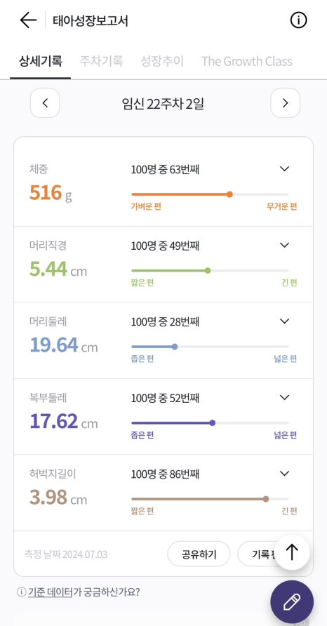 분당제일여성병원 이미지
