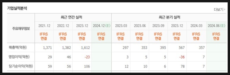 피앤씨기술공사 이미지