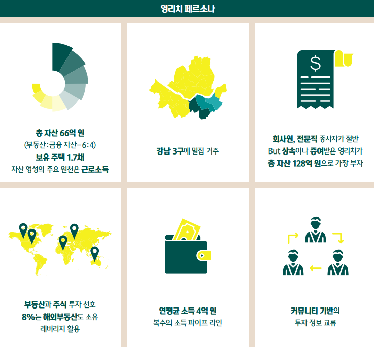 리치써비스 이미지