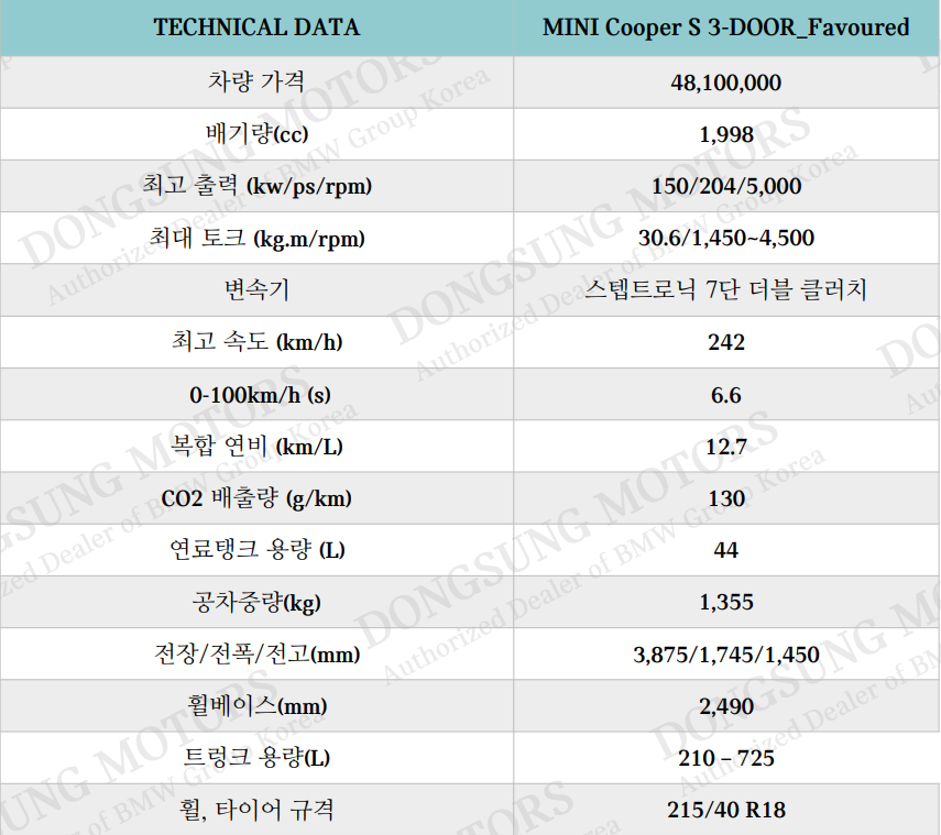 체인지모터스 이미지