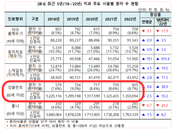 회룡치과의원 이미지