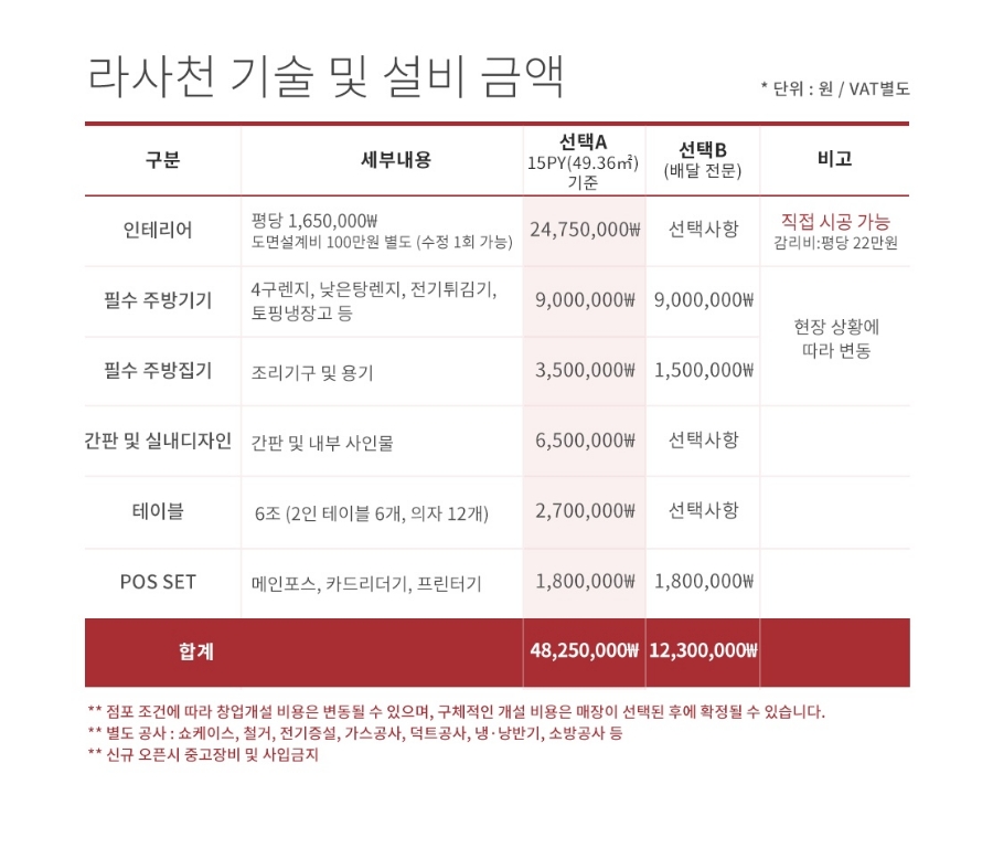 라사천 이미지