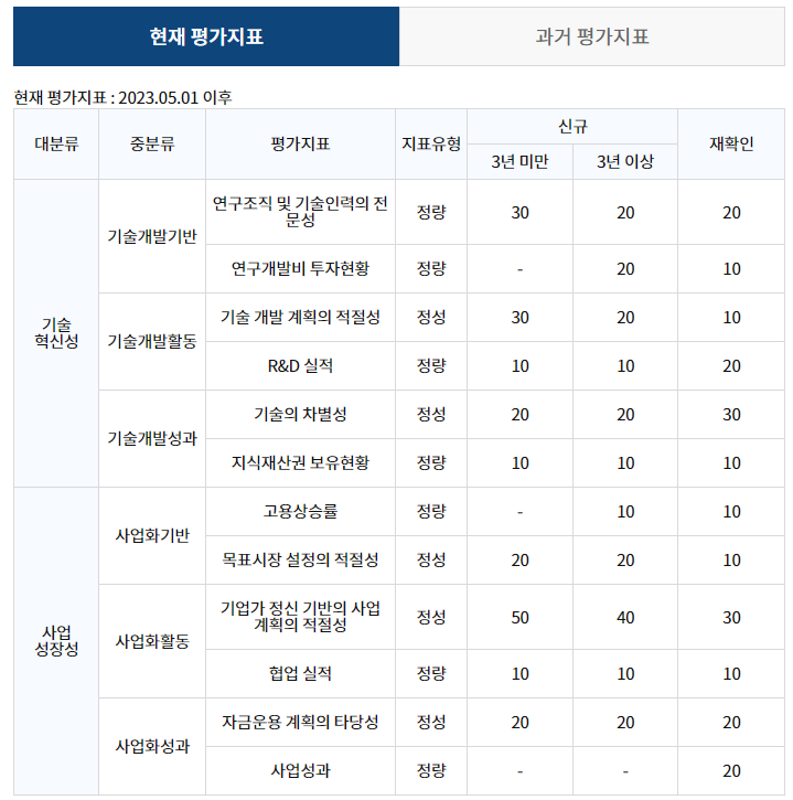 (주)비섬아이앤씨 이미지