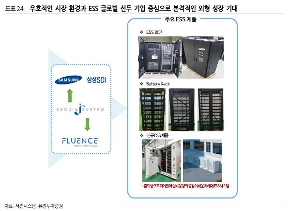에스시스템 이미지