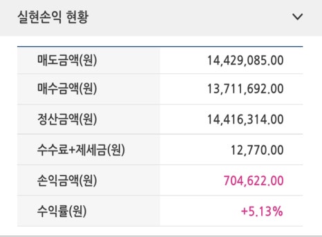 사오 이미지