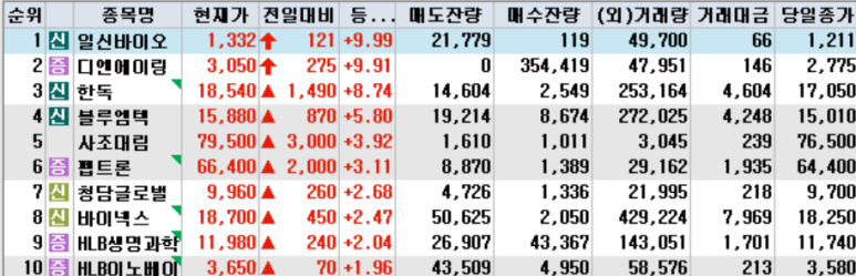 일신엠텍(주) 이미지