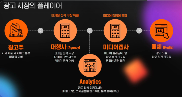 구상광고기획 이미지