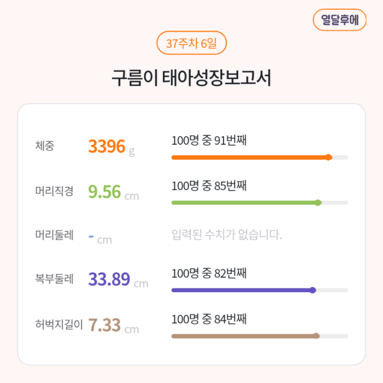 아이앤젤여성의원 이미지