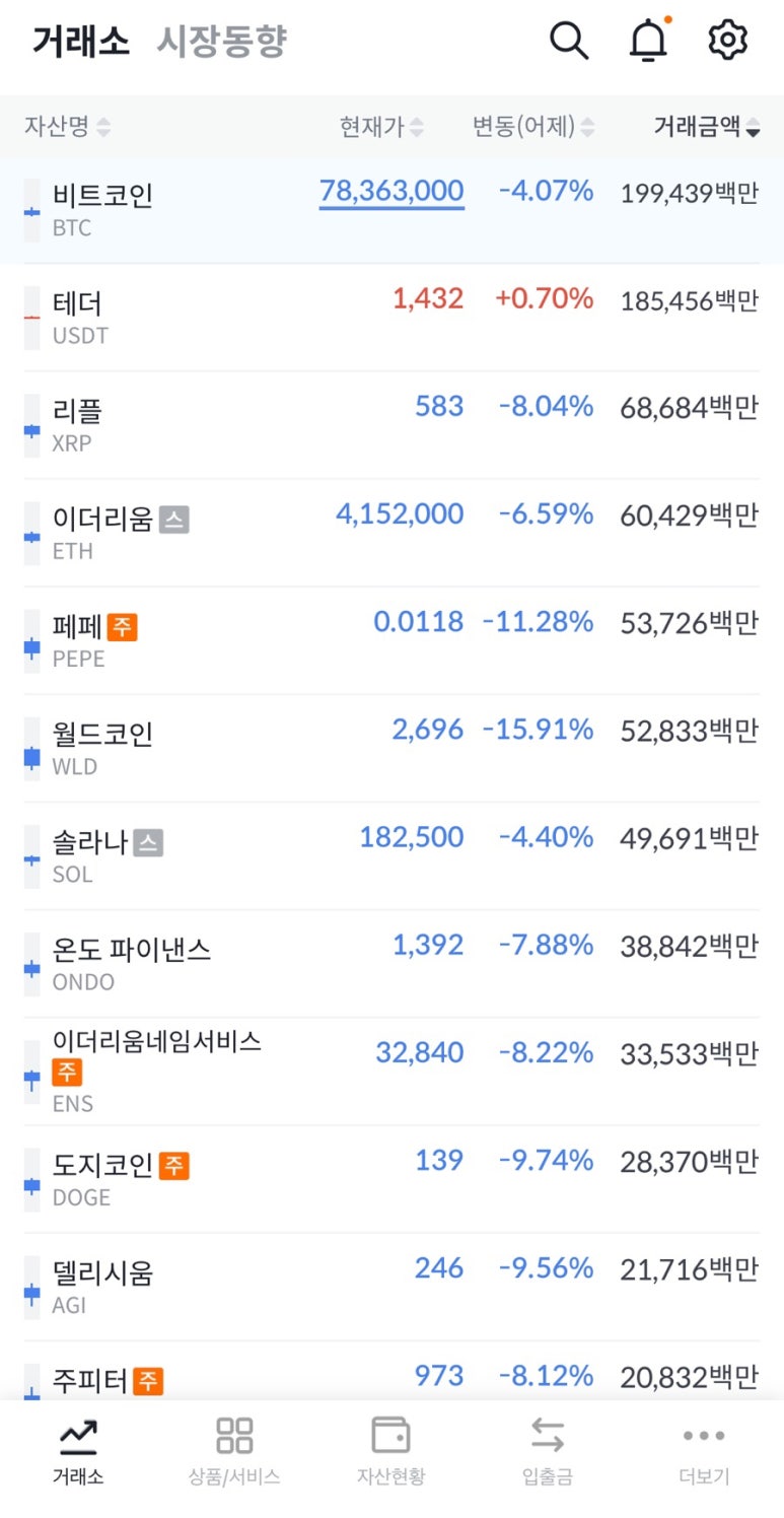 오올블루 이미지
