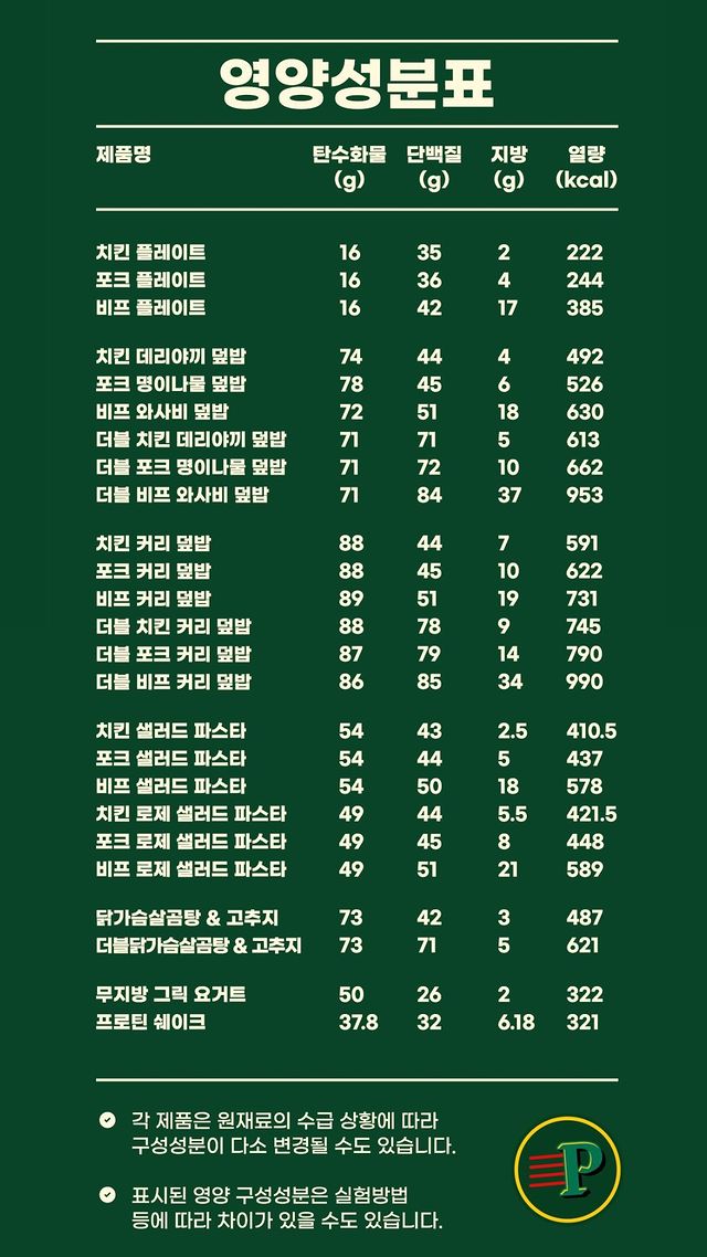 프레퍼스다이어트푸드 이미지