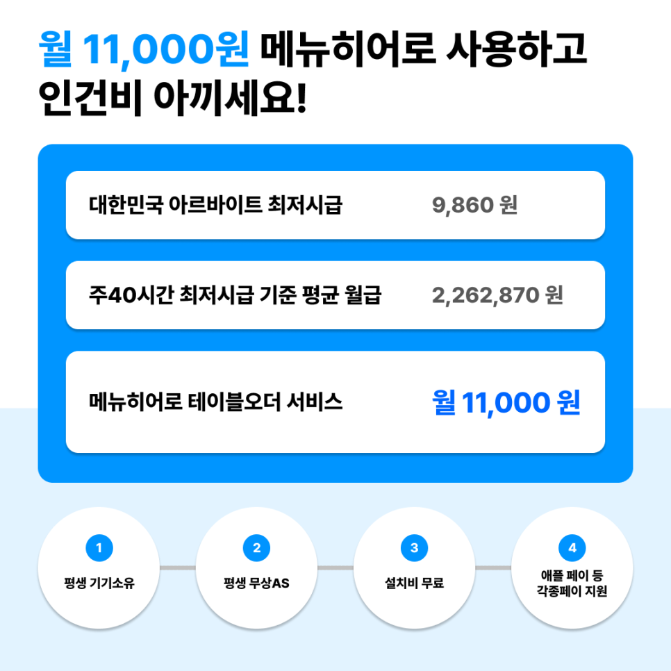 히어로갈비 이미지