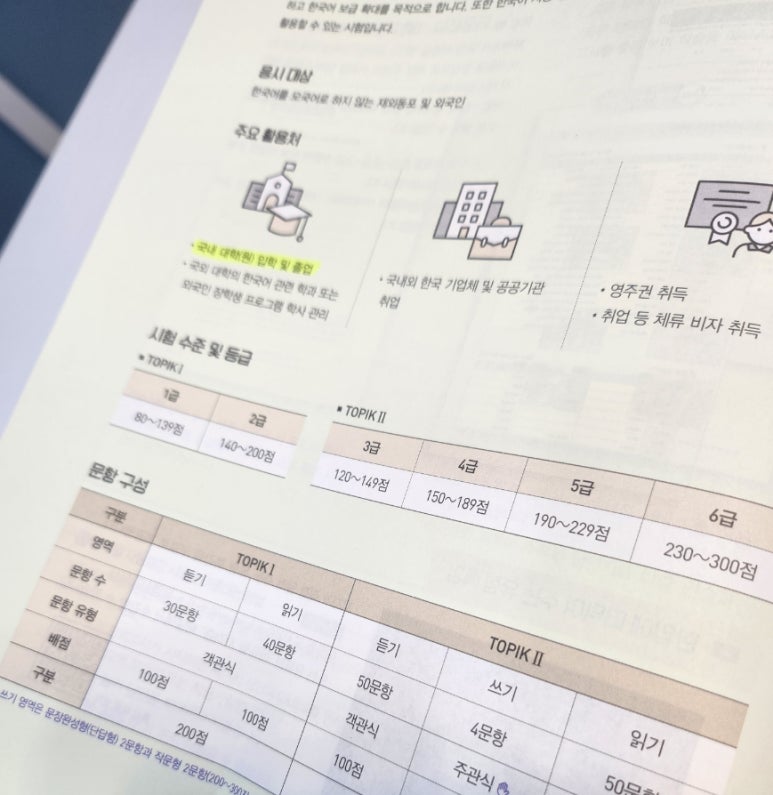 스마트비자행정사사무소 이미지