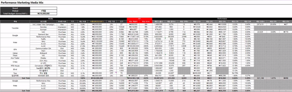 애드믹스 이미지