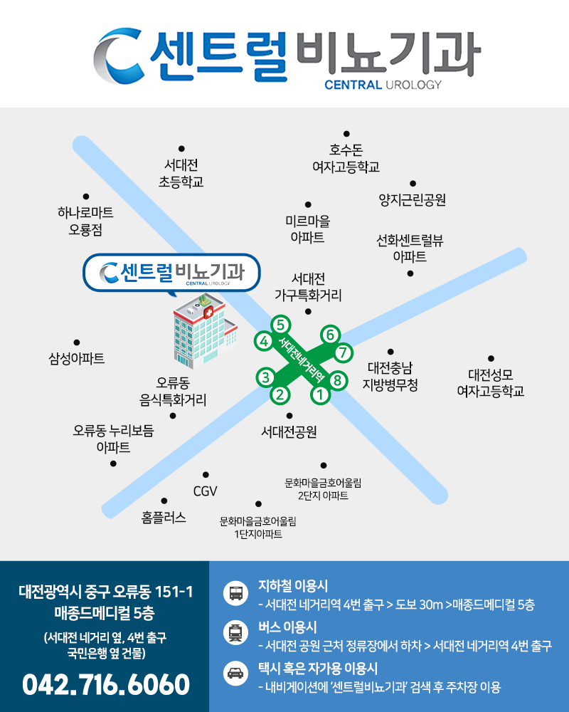 서비뇨기과 이미지