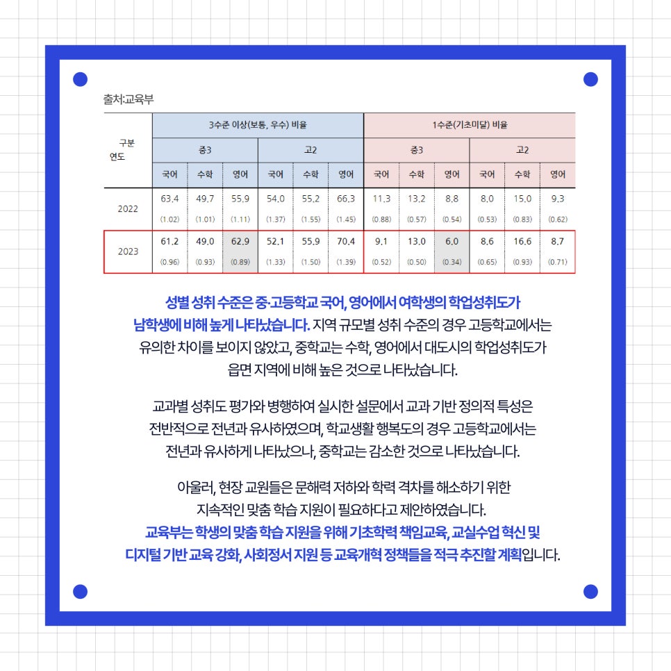 휴먼앤에듀 이미지
