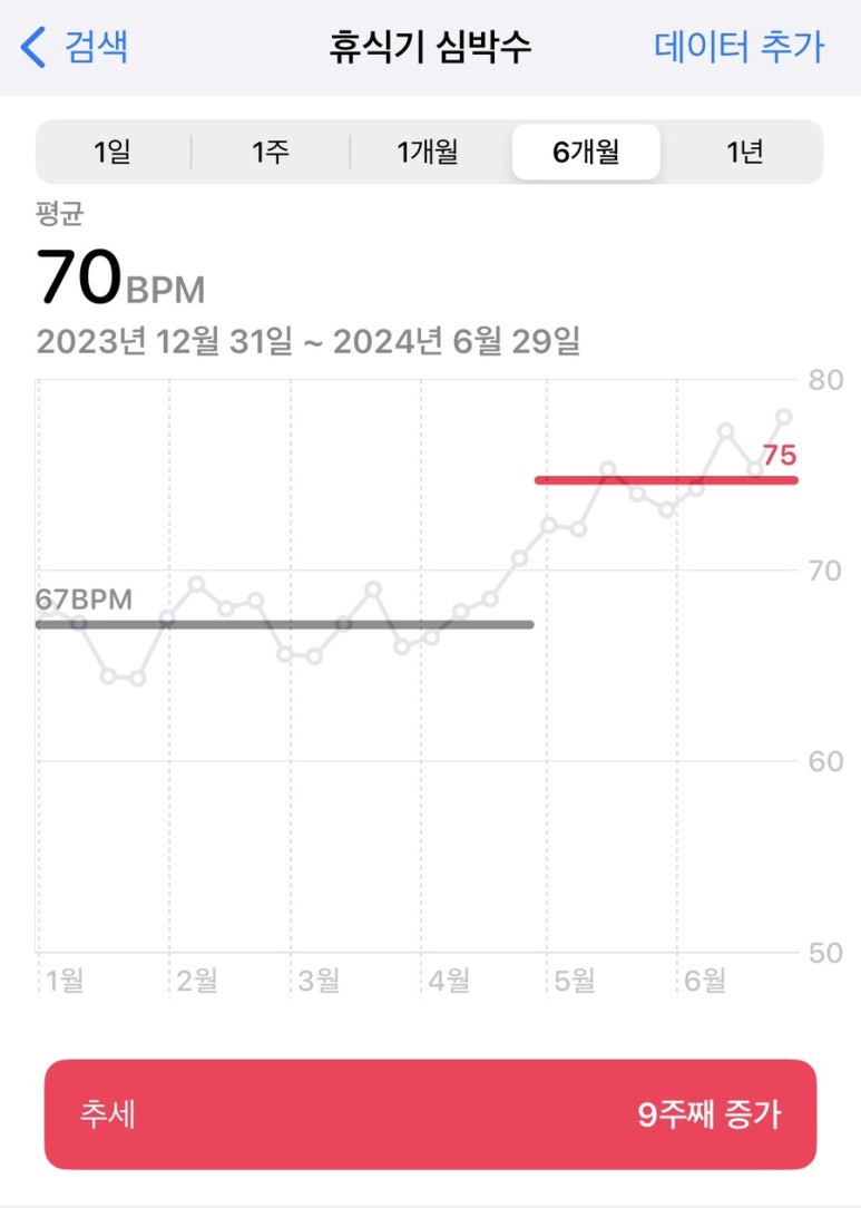 맘스여성병원 이미지