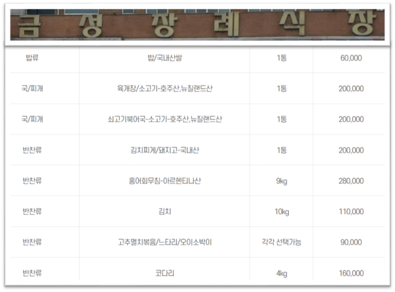 금성장례식장 이미지