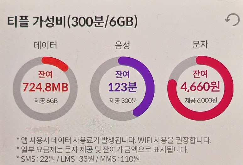 이리통신 이미지