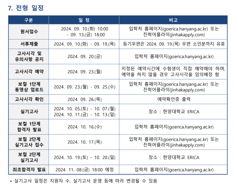 플레이어스실용음악학원 이미지
