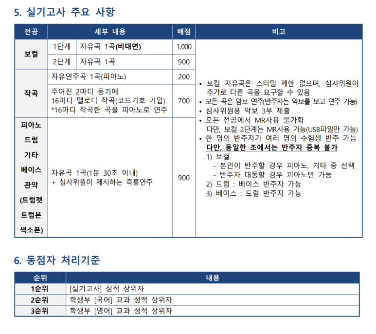 플레이어스실용음악학원 이미지