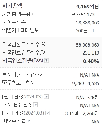 삼화씨엔에스 이미지