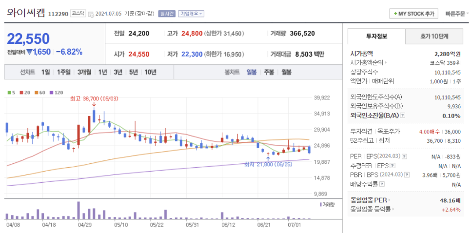 현대차유리 이미지