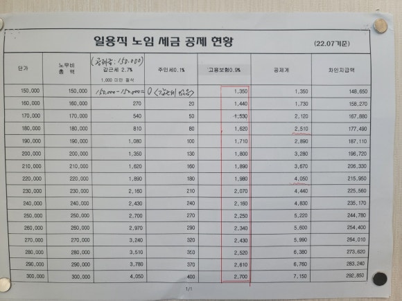 다다인력 이미지
