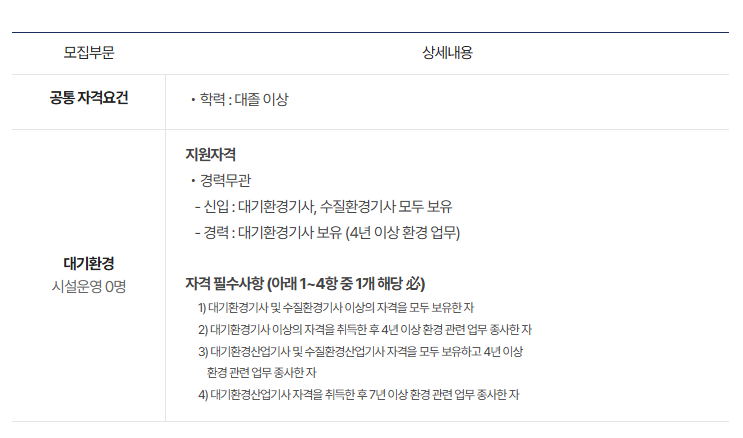 (주)삼천리이에스 이미지