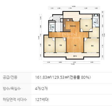 주식회사 롯데수성 이미지