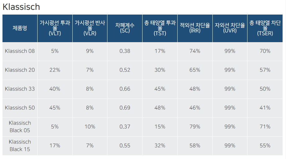 클래식서산 이미지