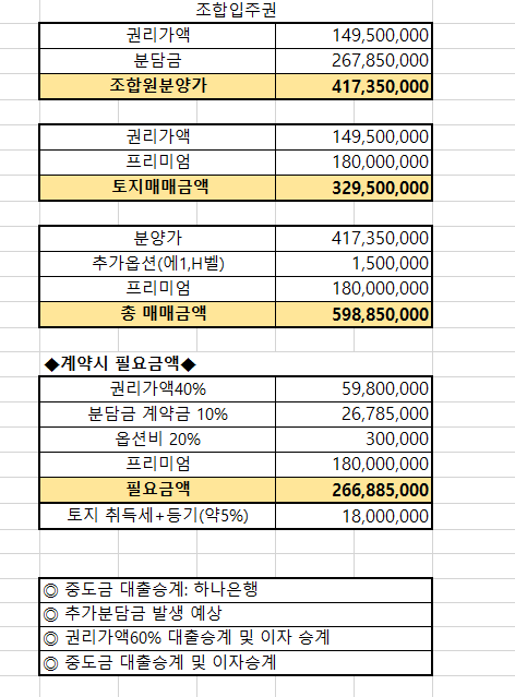 탑법무사사무소 이미지