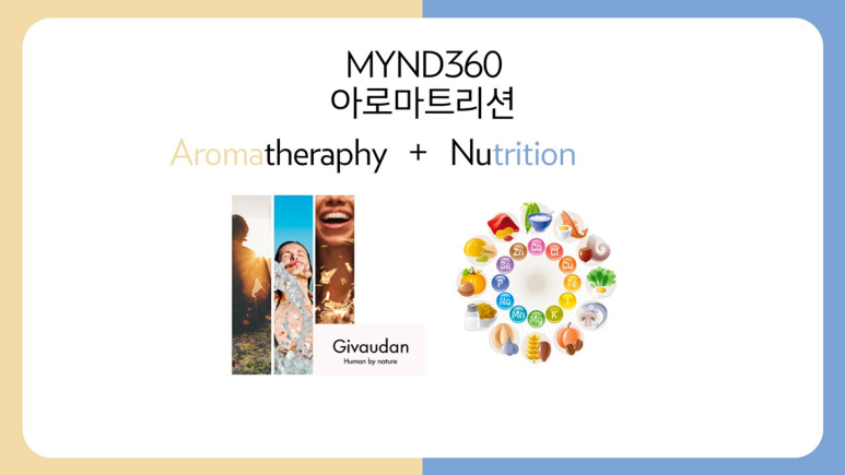 케어솔루션360 이미지