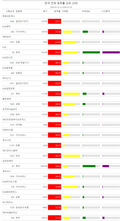 에이치에이디개발 이미지