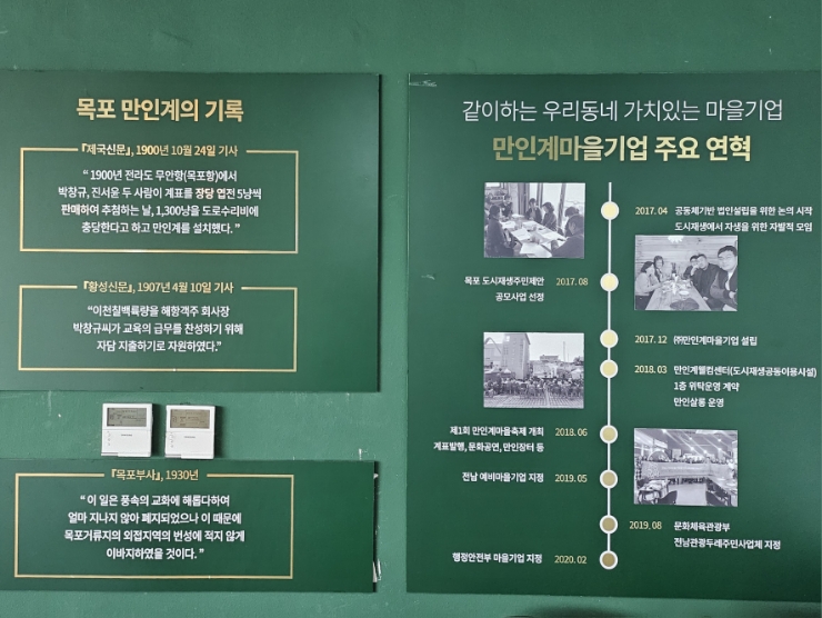만인계마을기업 이미지