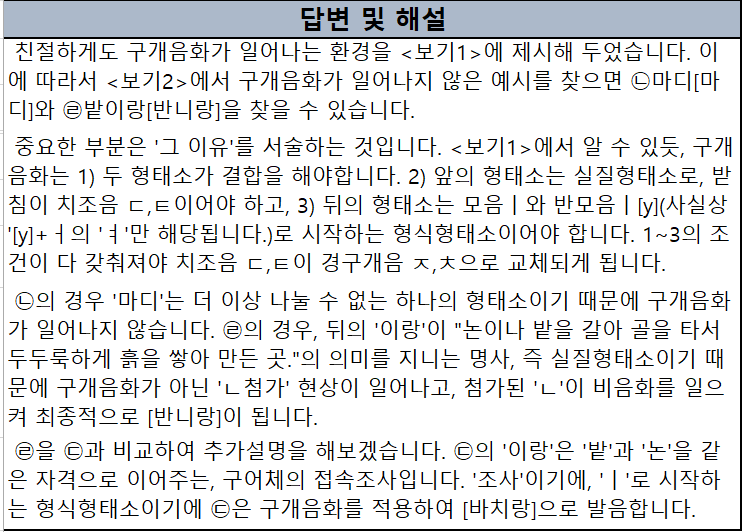 밭이랑반니랑 이미지